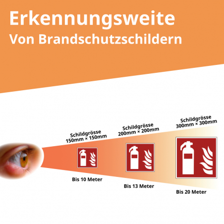 Brandschutz Zeichen, Brandschutz Schild, Löschschlauch  - 2